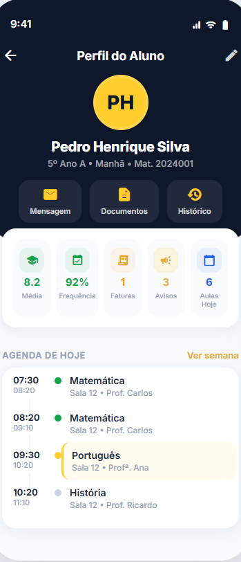 Tela de resumo do aluno