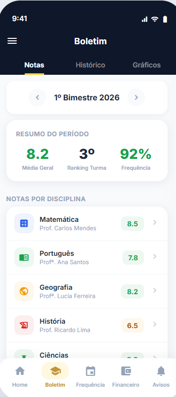 Tela de boletim com notas por disciplina